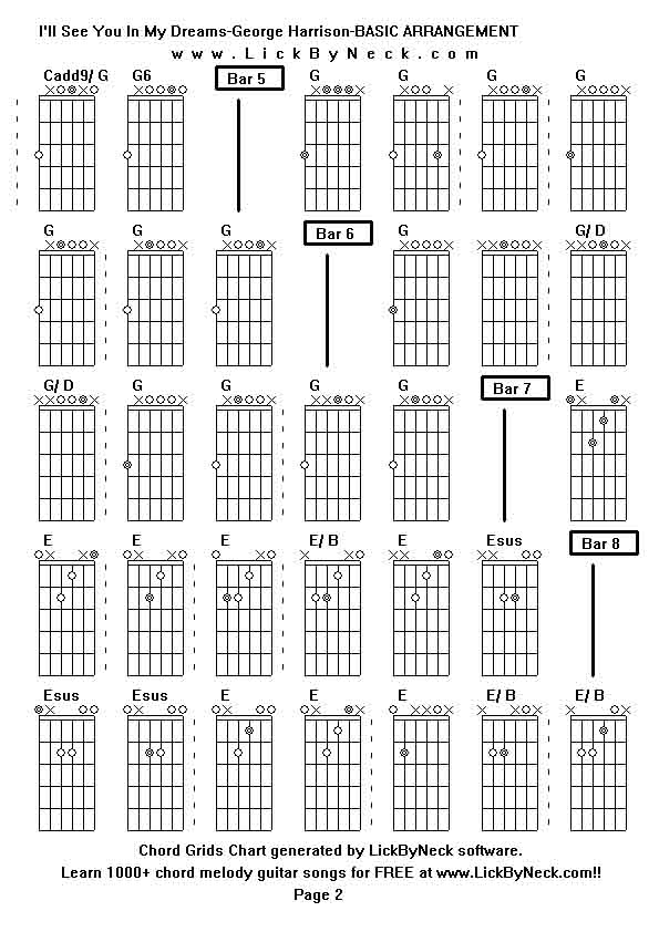 Chord Grids Chart of chord melody fingerstyle guitar song-I'll See You In My Dreams-George Harrison-BASIC ARRANGEMENT,generated by LickByNeck software.